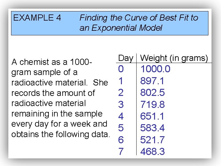 EXAMPLE 4 Finding the Curve of Best Fit to an Exponential Model A chemist