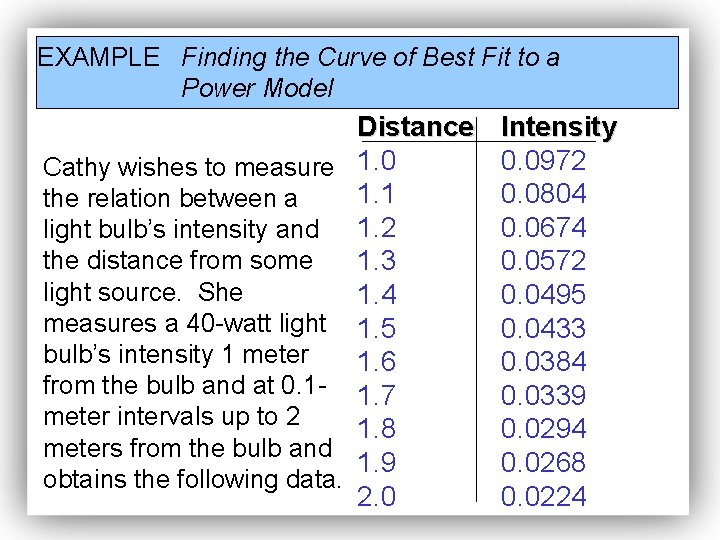 EXAMPLE Finding the Curve of Best Fit to a Power Model Distance Cathy wishes