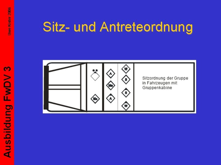 Ausbildung Fw. DV 3 Uwe Kister 2006 Sitz- und Antreteordnung 