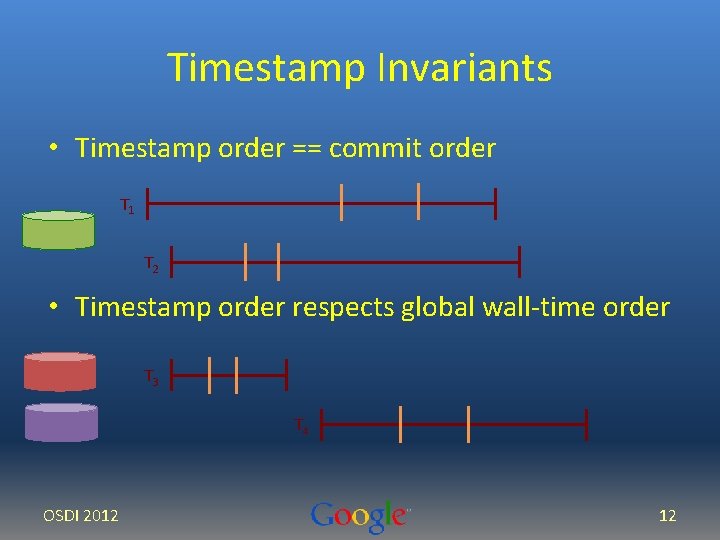 Timestamp Invariants • Timestamp order == commit order T 1 T 2 • Timestamp