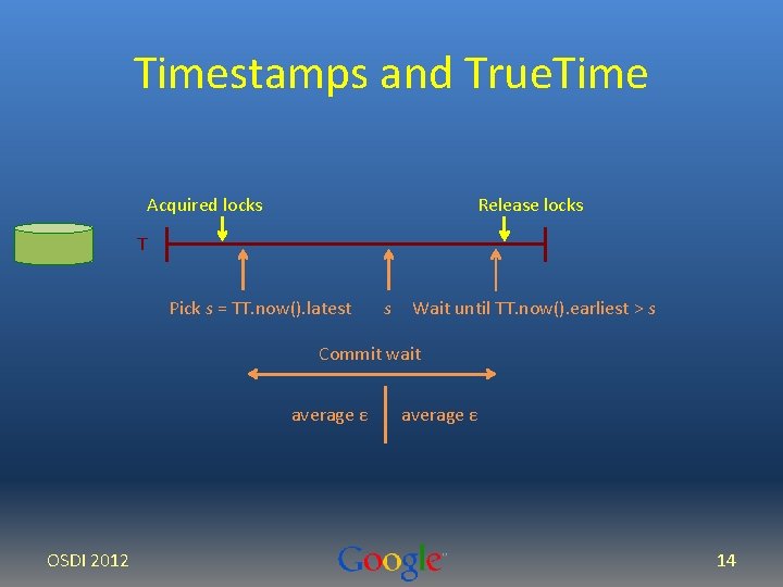 Timestamps and True. Time Acquired locks Release locks T Pick s = TT. now().