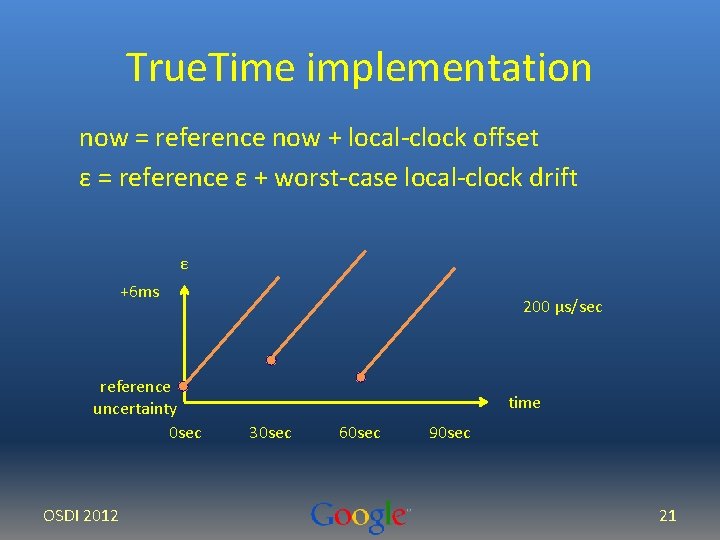 True. Time implementation now = reference now + local-clock offset ε = reference ε