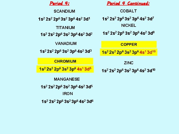 Period 4: Period 4 Continued: SCANDIUM COBALT 1 s 2 2 p 6 3