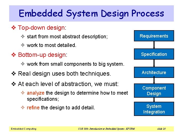 Embedded System Design Process v Top-down design: ² start from most abstract description; Requirements