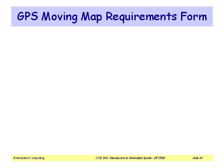 GPS Moving Map Requirements Form Embedded Computing COE 306– Introduction to Embedded System– KFUPM