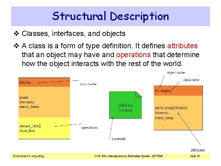 Structural Description v Classes, interfaces, and objects v A class is a form of