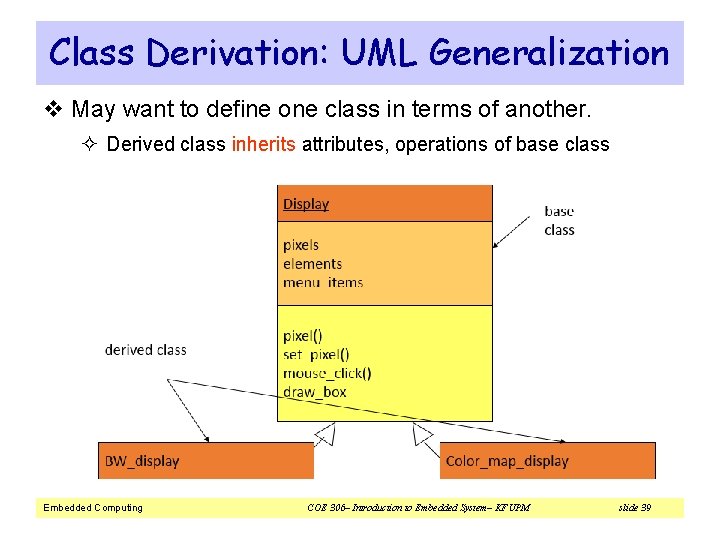 Class Derivation: UML Generalization v May want to define one class in terms of
