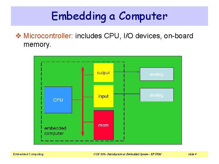 Embedding a Computer v Microcontroller: includes CPU, I/O devices, on-board memory. Embedded Computing COE