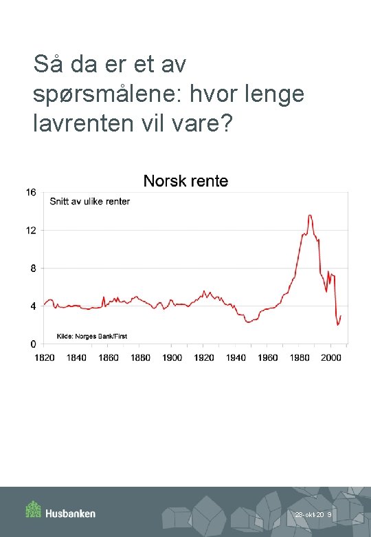 Så da er et av spørsmålene: hvor lenge lavrenten vil vare? 28 -okt-20 9