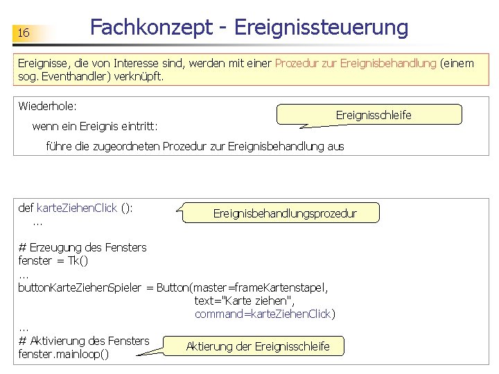 Fachkonzept - Ereignissteuerung 16 Ereignisse, die von Interesse sind, werden mit einer Prozedur zur