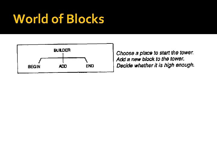 World of Blocks 
