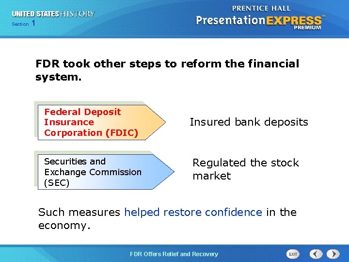 Section 1 FDR took other steps to reform the financial system. Federal Deposit Insurance
