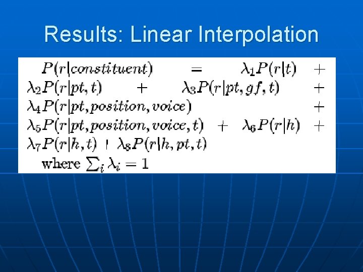 Results: Linear Interpolation 