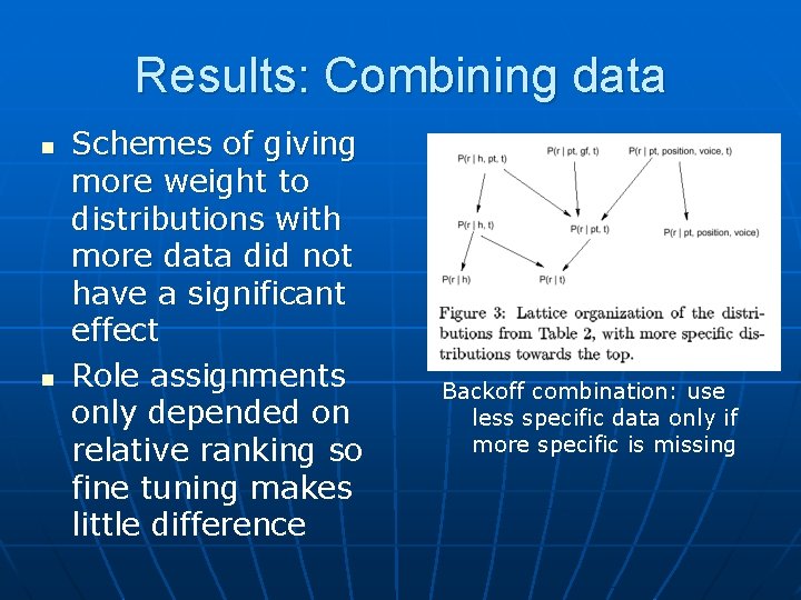 Results: Combining data n n Schemes of giving more weight to distributions with more