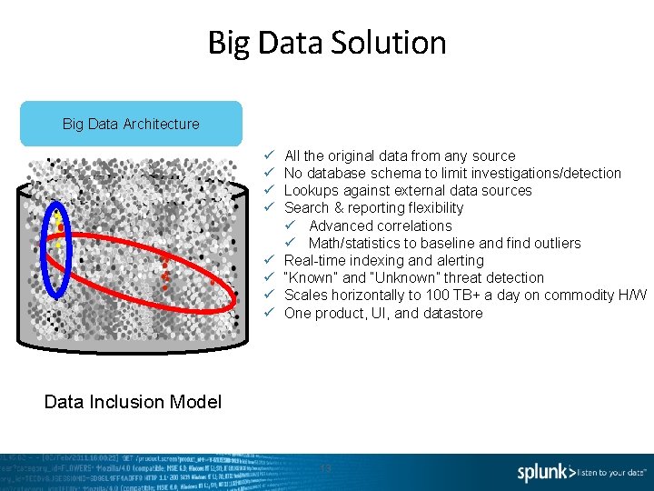 Big Data Solution Big Data Architecture ü ü ü ü All the original data