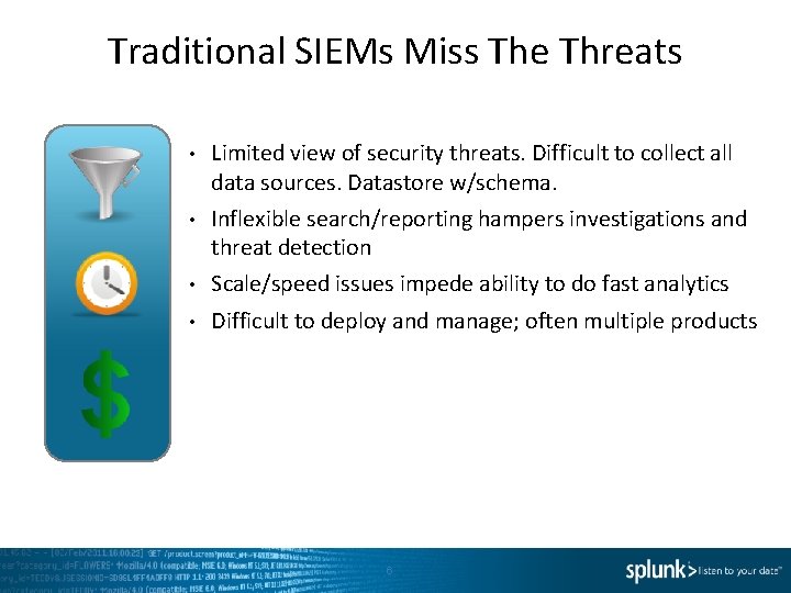 Traditional SIEMs Miss The Threats • Limited view of security threats. Difficult to collect