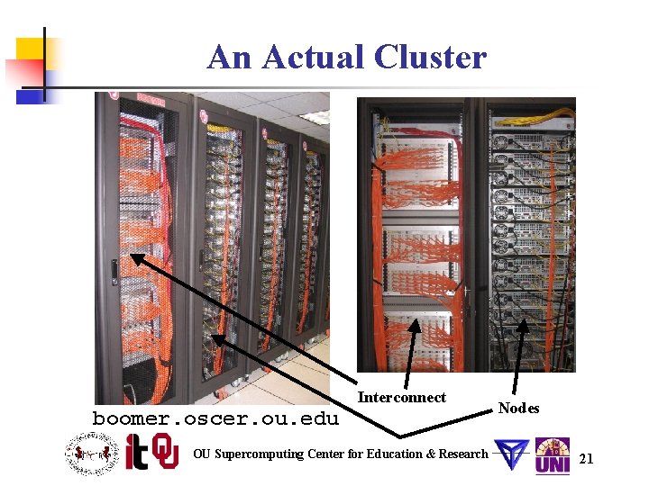 An Actual Cluster Interconnect boomer. oscer. ou. edu OU Supercomputing Center for Education &