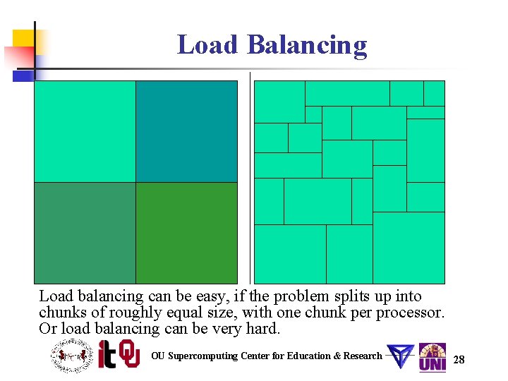 Load Balancing Load balancing can be easy, if the problem splits up into chunks Load Balancing Load balancing can be easy, if the problem splits up into chunks
