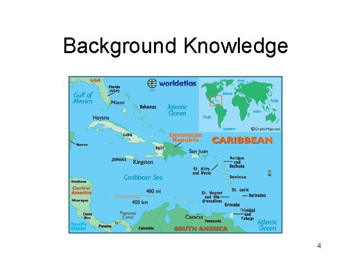Background Knowledge 4 Background Knowledge 4