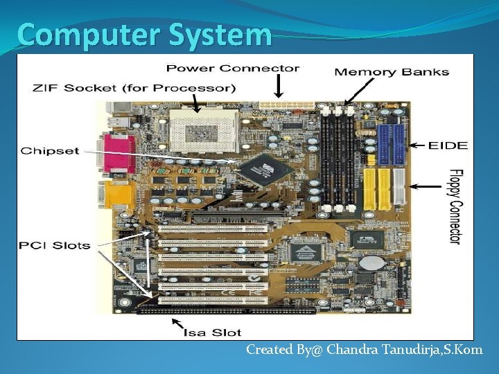 Computer System Created By@ Chandra Tanudirja, S. Kom 