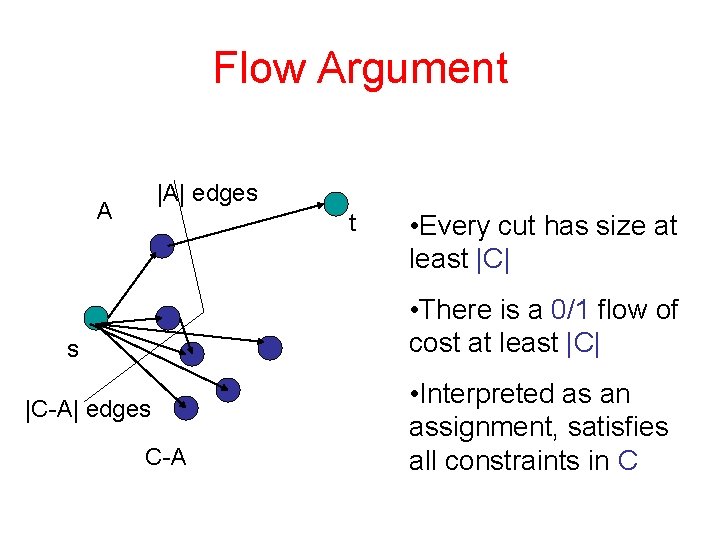 Flow Argument |A| edges A t • Every cut has size at least |C|