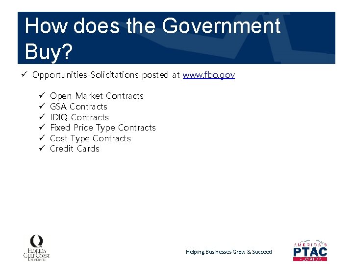 How does the Government Buy? ü Opportunities-Solicitations posted at www. fbo. gov ü ü