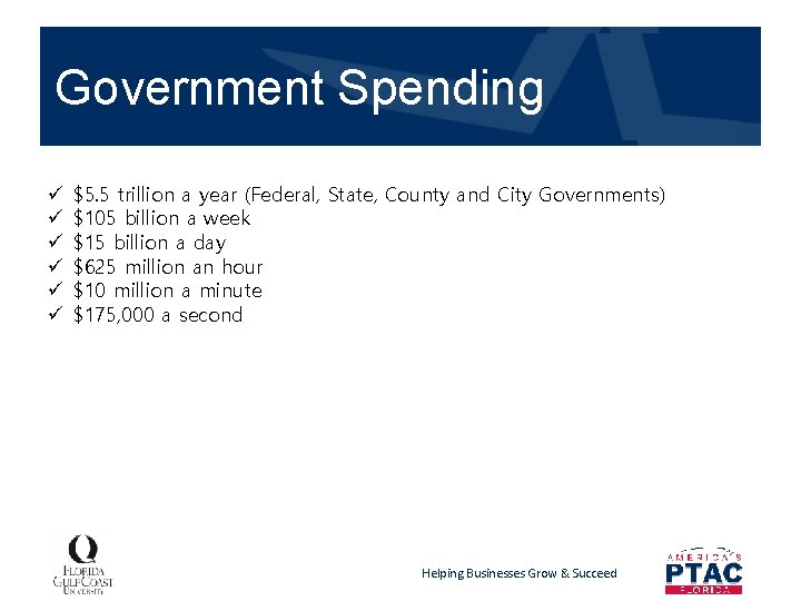 Government Spending ü ü ü $5. 5 trillion a year (Federal, State, County and