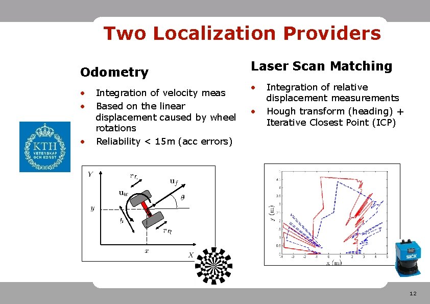 Two Localization Providers Odometry • • • Integration of velocity meas Based on the