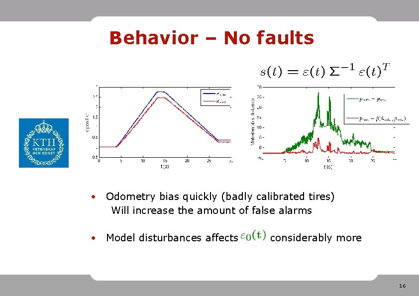 Behavior – No faults • Odometry bias quickly (badly calibrated tires) Will increase the