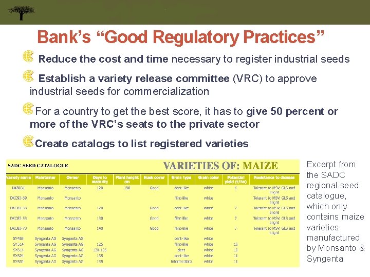 Bank’s “Good Regulatory Practices” Reduce the cost and time necessary to register industrial seeds