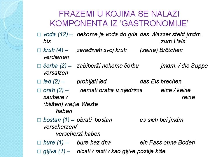 FRAZEMI U KOJIMA SE NALAZI KOMPONENTA IZ ‘GASTRONOMIJE’ � voda (12) – nekome je