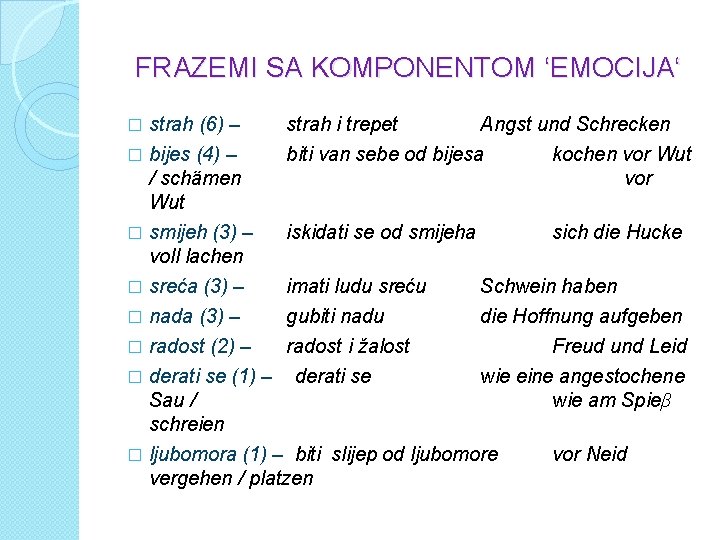 FRAZEMI SA KOMPONENTOM ‘EMOCIJA‘ strah (6) – strah i trepet Angst und Schrecken �