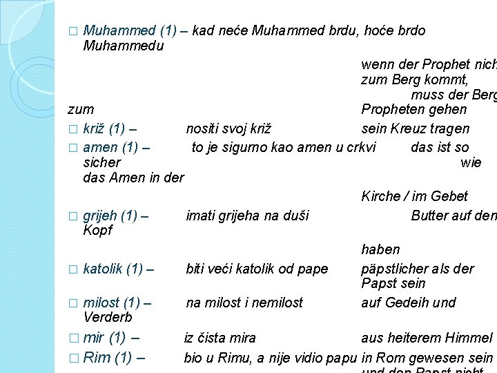 Muhammed (1) – kad neće Muhammed brdu, hoće brdo Muhammedu wenn der Prophet nich