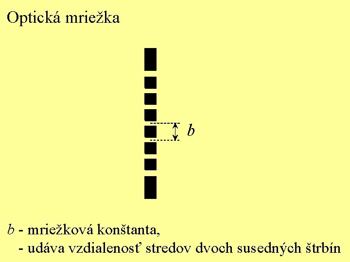 Optická mriežka b b - mriežková konštanta, - udáva vzdialenosť stredov dvoch susedných štrbín