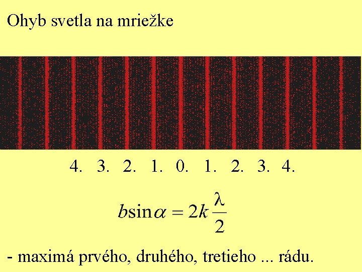 Ohyb svetla na mriežke 4. 3. 2. 1. 0. 1. 2. 3. 4. -