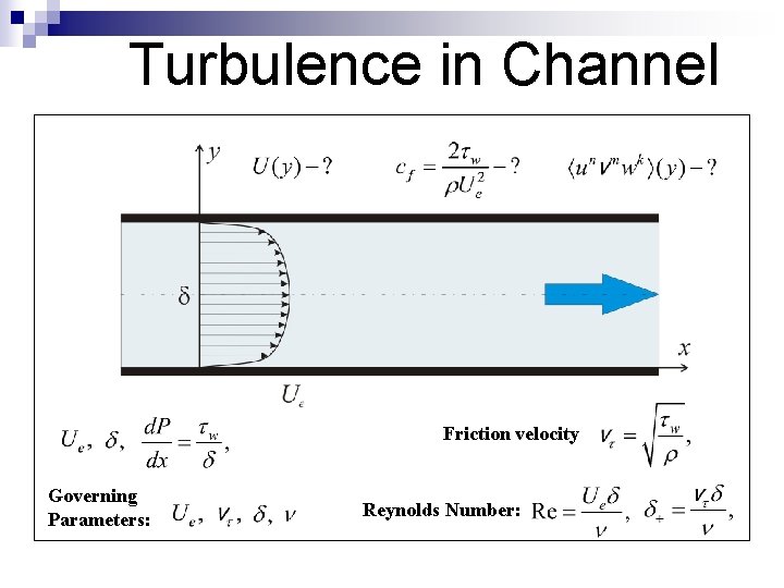 Turbulence in Channel Friction velocity Governing Parameters: Reynolds Number: 