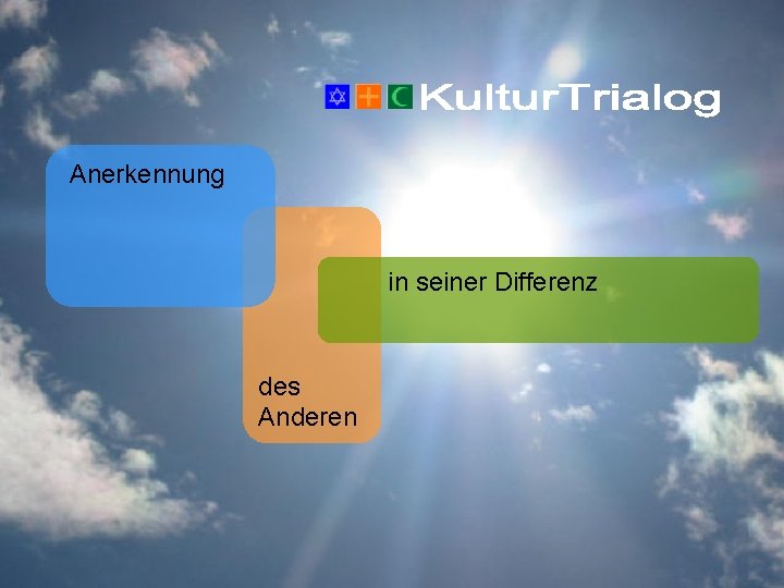 Anerkennung in seiner Differenz des Anderen 