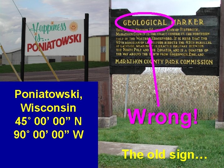 Poniatowski, Wisconsin 45˚ 00’ 00” N 90˚ 00’ 00” W Wrong! The old sign…