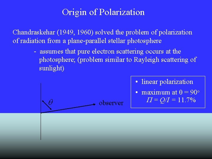 Origin of Polarization Chandraskehar (1949, 1960) solved the problem of polarization of radiation from