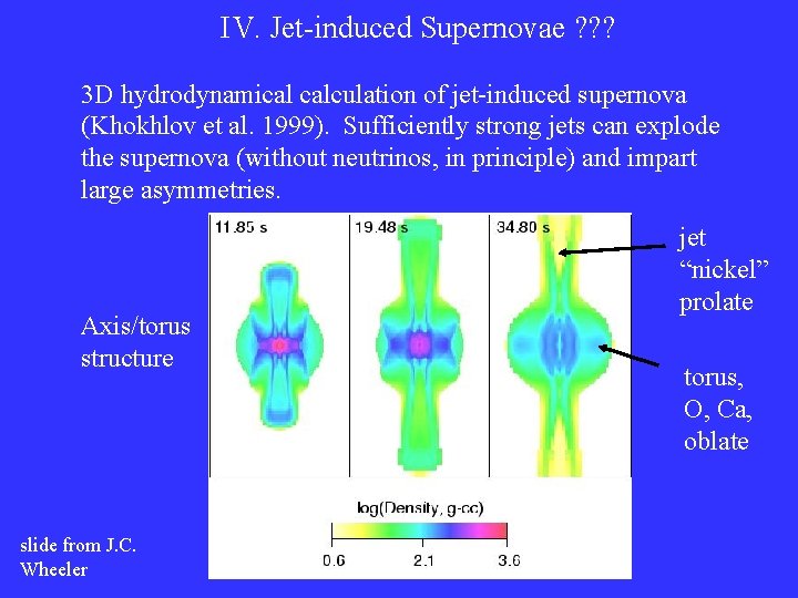 IV. Jet-induced Supernovae ? ? ? 3 D hydrodynamical calculation of jet-induced supernova (Khokhlov
