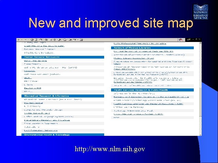 New and improved site map http: //www. nlm. nih. gov 