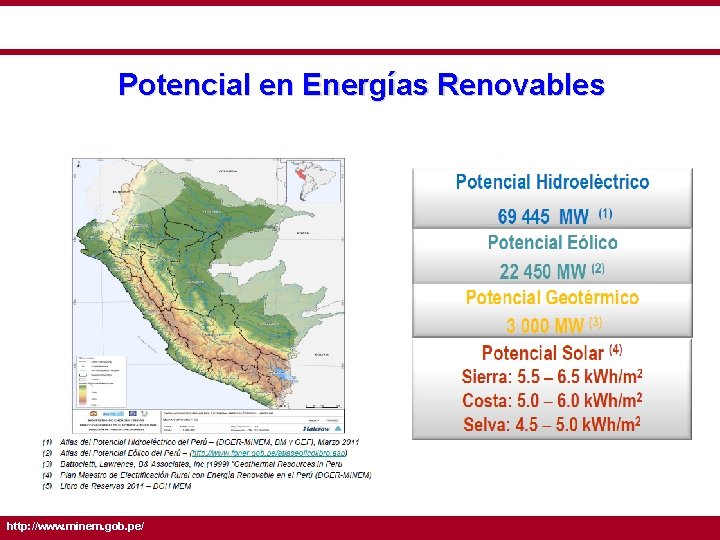 Potencial en Energías Renovables http: //www. minem. gob. pe/ 