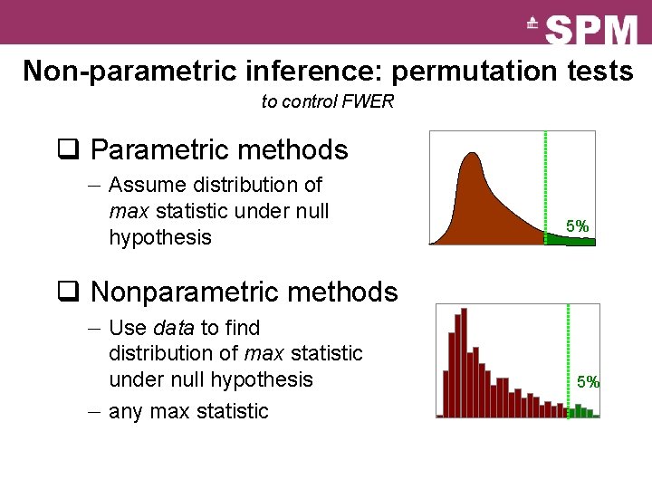 Non-parametric inference: permutation tests to control FWER q Parametric methods – Assume distribution of