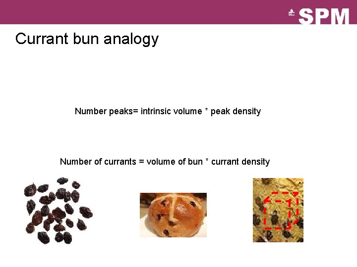 Currant bun analogy Number peaks= intrinsic volume * peak density Number of currants =