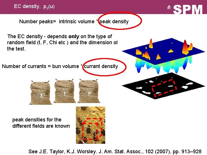 EC density, ρd(u) Number peaks= intrinsic volume * peak density The EC density -