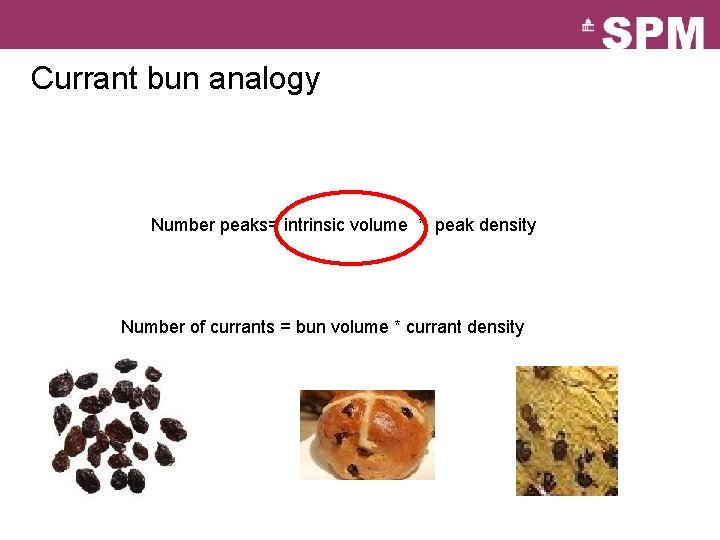Currant bun analogy Number peaks= intrinsic volume * peak density Number of currants =