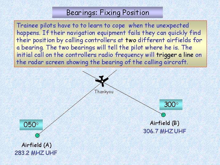 Bearings: Fixing Position Trainee pilots have to to learn to cope when the unexpected Bearings: Fixing Position Trainee pilots have to to learn to cope when the unexpected