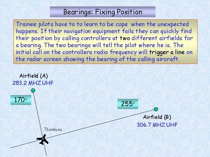Bearings: Fixing Position Trainee pilots have to to learn to be cope when the