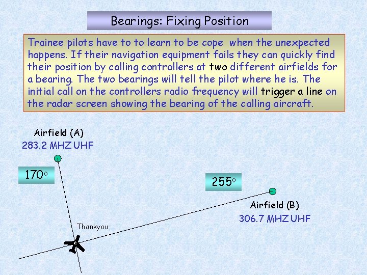Bearings: Fixing Position Trainee pilots have to to learn to be cope when the Bearings: Fixing Position Trainee pilots have to to learn to be cope when the