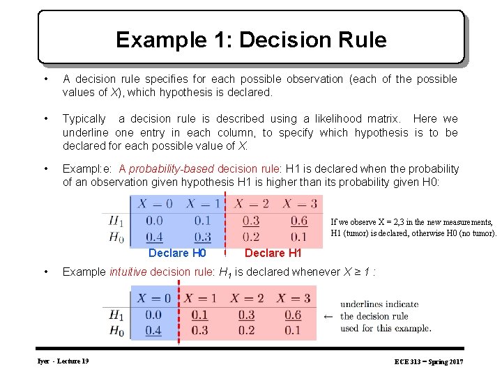 Example 1: Decision Rule • A decision rule specifies for each possible observation (each